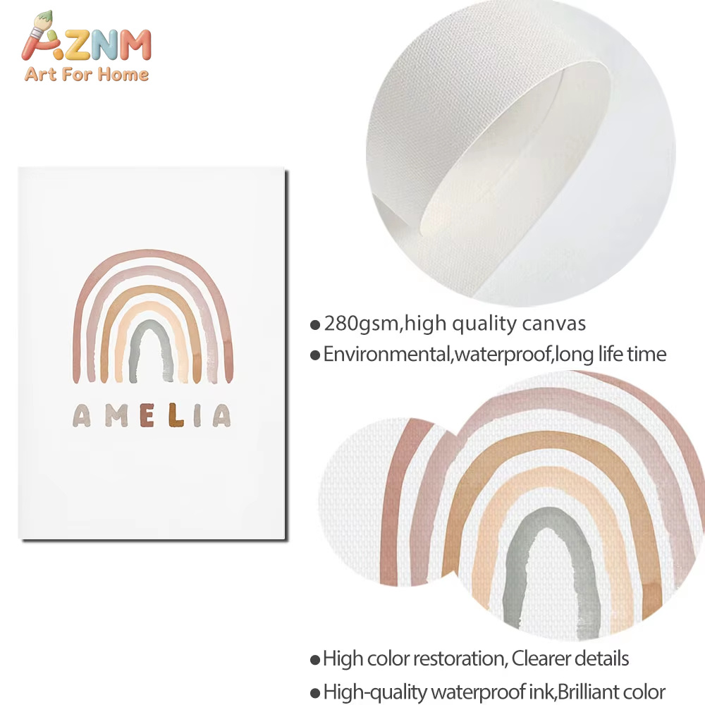 Poster Custom ABC 123 Rainbow  - Baby Nursery Mirror ulasan dan harga